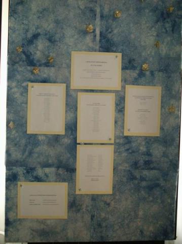 A kiállítás közreműködői