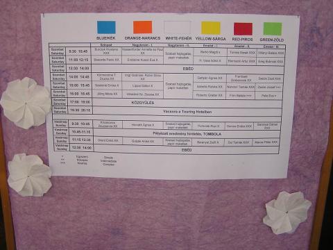 Foglalkozások jegyzéke